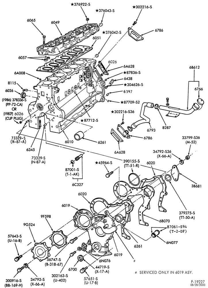60 - 8 CYL. 7.8L AND 8.8L (477 AND 534 C.I.D.) GAS-CYLINDER BLOCK and FRONT COVER
