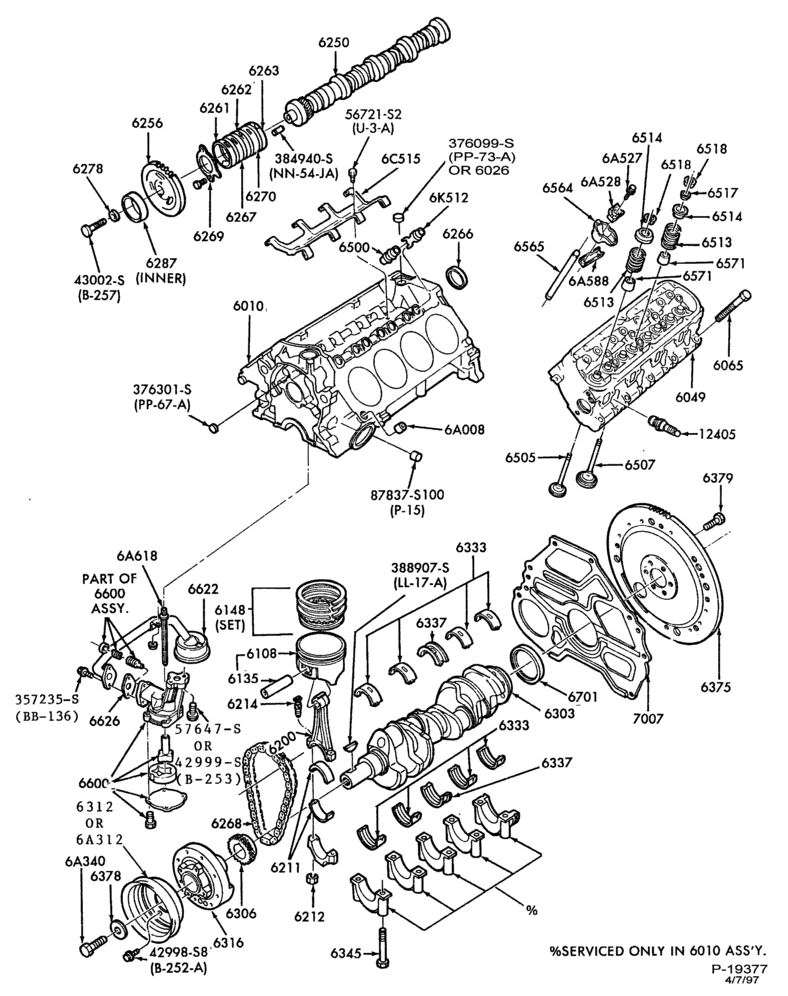 60 - 8 CYL. 5.0L (302 C.I.D.)-Cylinder block- internal parts