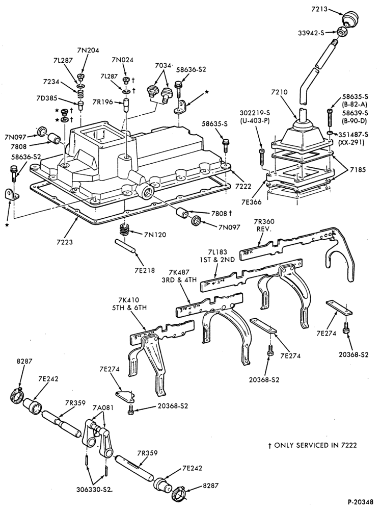 72.1 - EXTERNAL PARTS-GEARSHIFT MECHANISM - MAIN TRANSMISSION - 6 speed - Fuller FS-6106 & 6206 - w/stamped shift forks-F-FT600/900