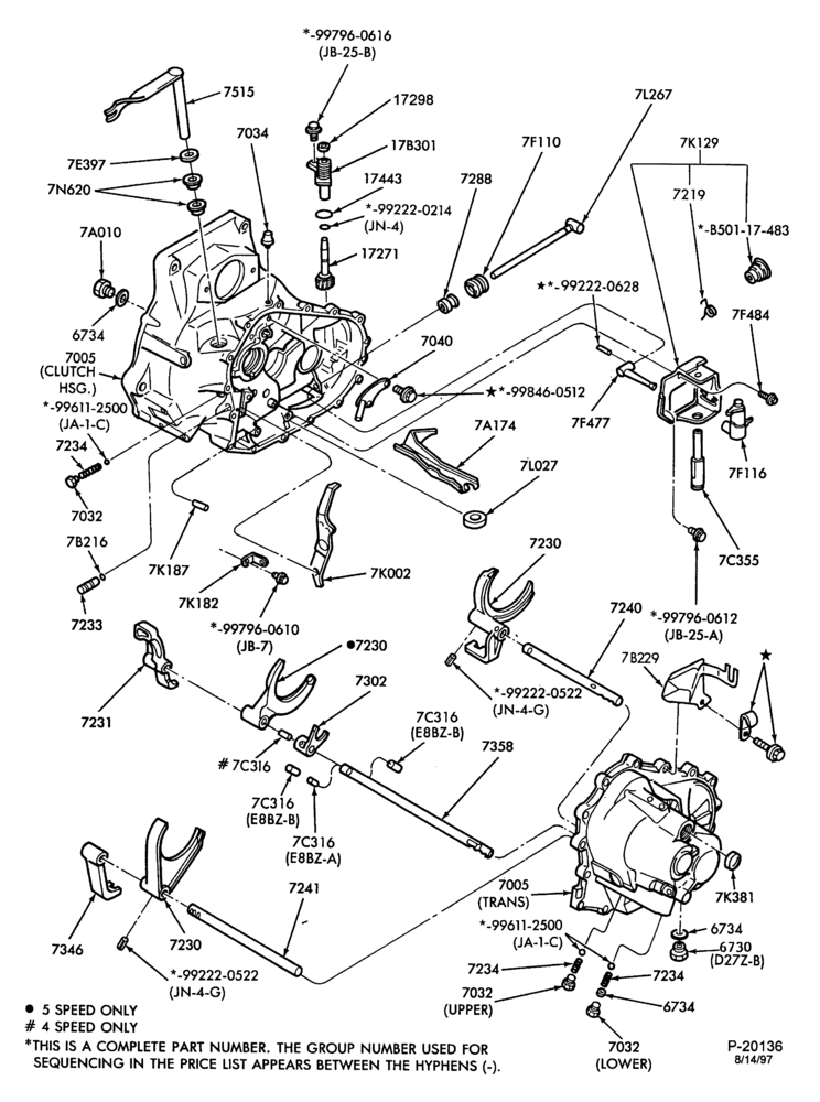 70.12 - INTERNAL PARTS-5 speed transaxle - shift forks, pivot shaft and related parts-5/S