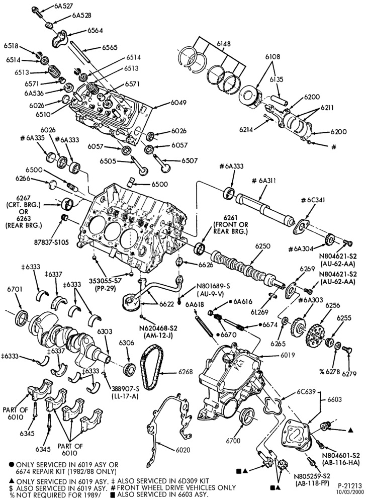 60 - 6 CYL. 3.8L (230 C.I.D.) - EXC. S/C-Cylinder block- internal parts