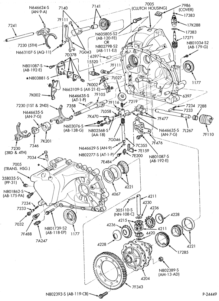 70.5 - INTERNAL PARTS-5 speed transaxle - shift forks, pivot shaft and related parts-5/S