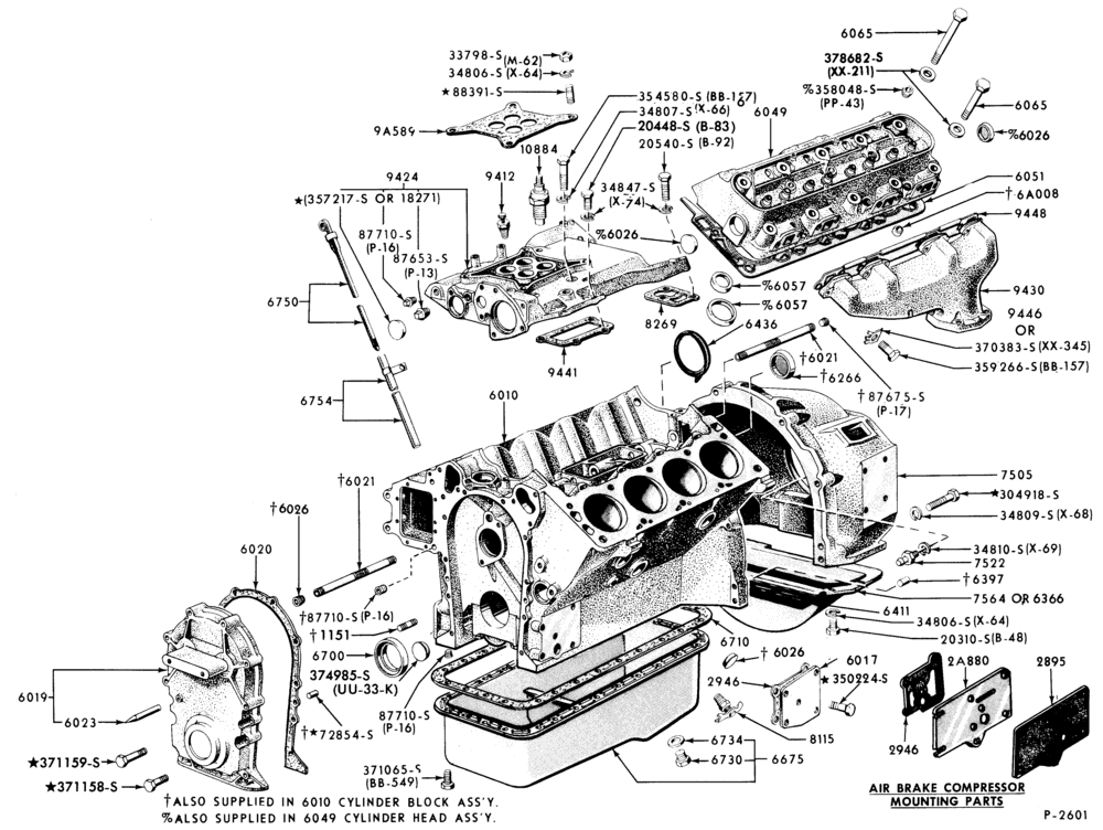 60 - 8 CYL. 7.8L AND 8.8L (477 AND 534 C.I.D.) GAS-CYLINDER BLOCK AND RELATED PARTS