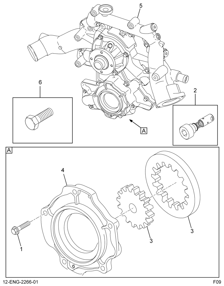 ......KIT OIL PUMP (Intl. 1839348C95)