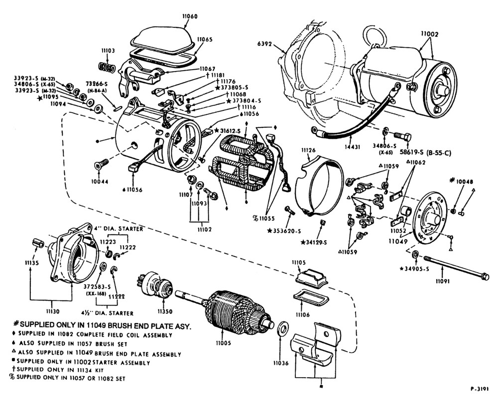 110 - ALTERNATOR, INSTRUMENT CLUSTER, BATTERY-Starter and drive assy. - 4 cyl. 140 (2.3L)
