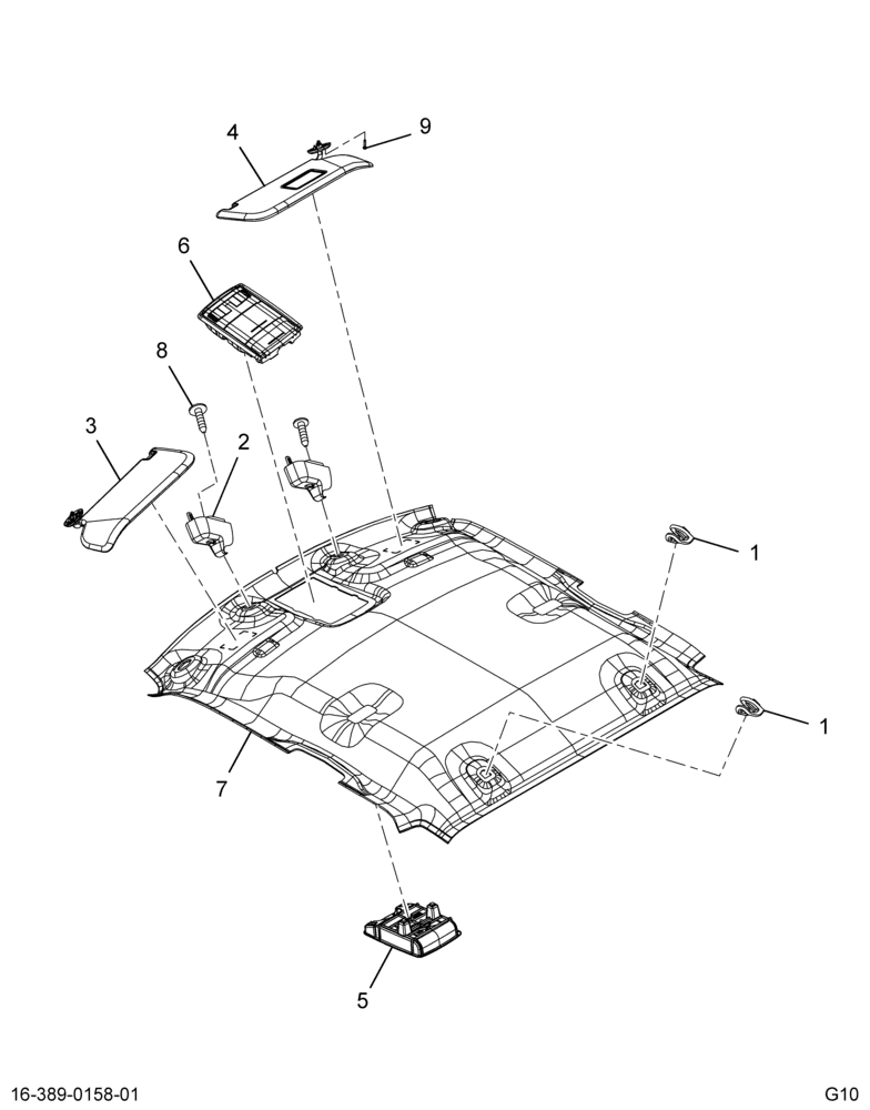..PANEL  ASSY-HLNR DUAL CSL W/DO (Intl. 3855927C91)