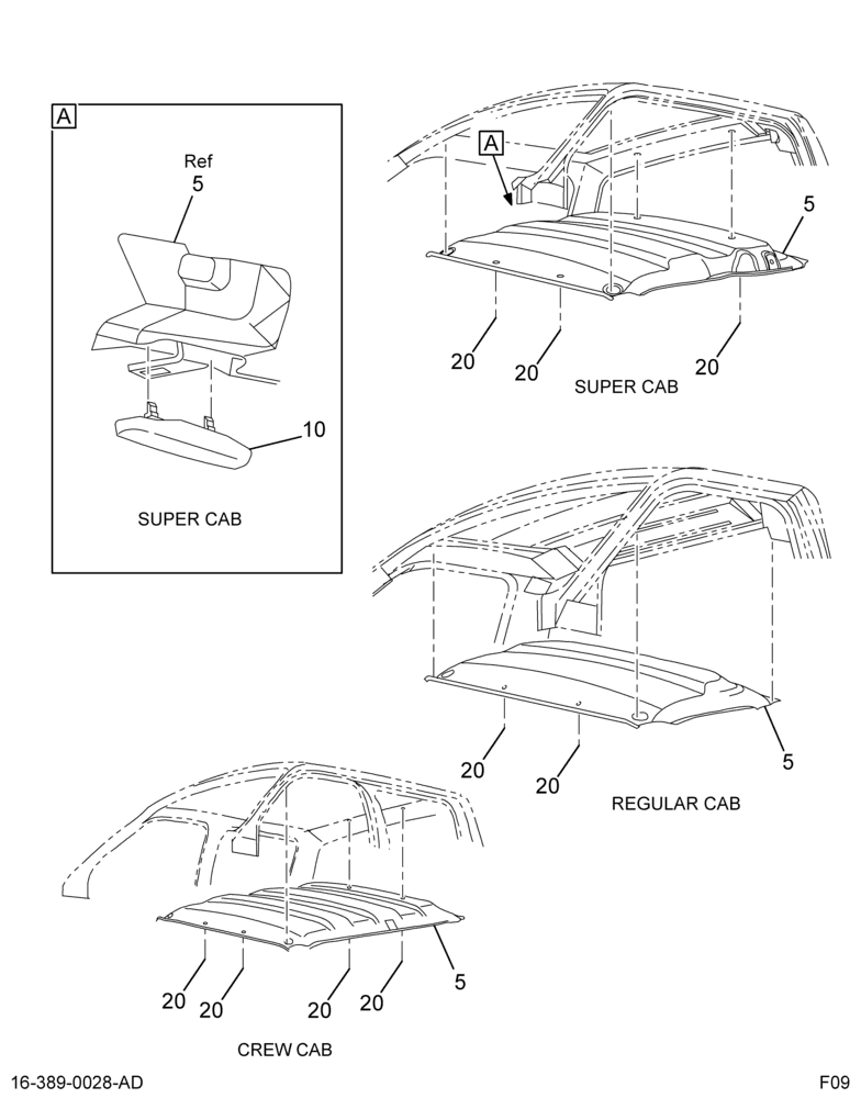 INTERIOR TRIM; HEADLINER, FOR M-F6/750-EPA07 2/2