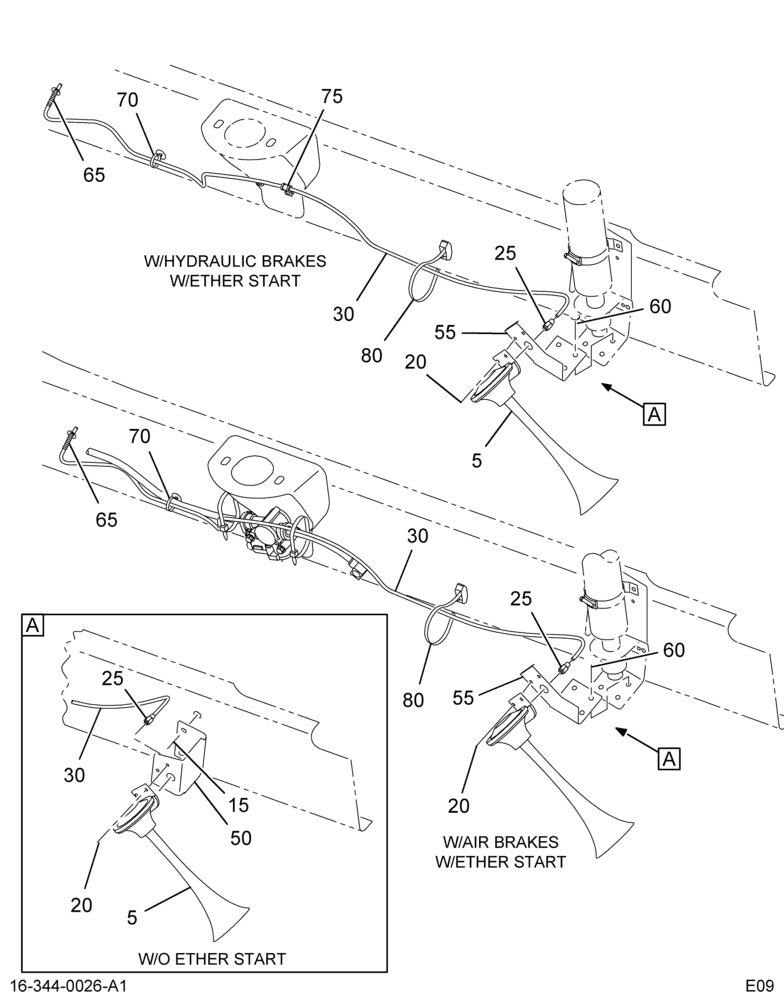 AIR HORN INSTL; MTD UNDER CAB 3/3
