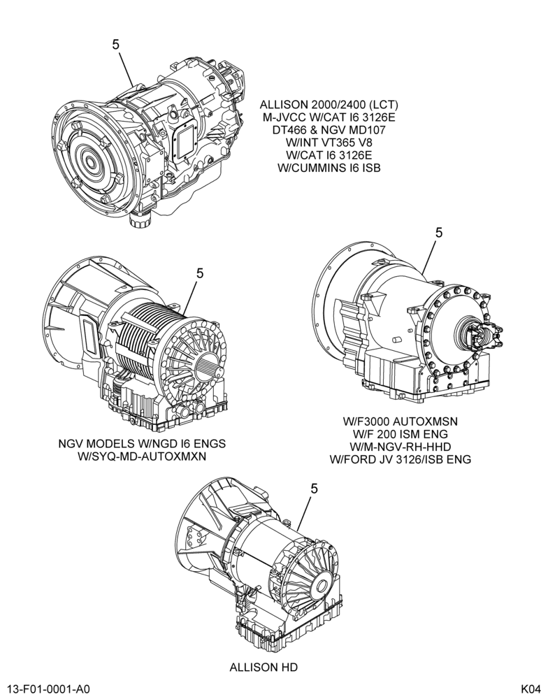 TRANSMISSION ECU; GROUP PACKAGE