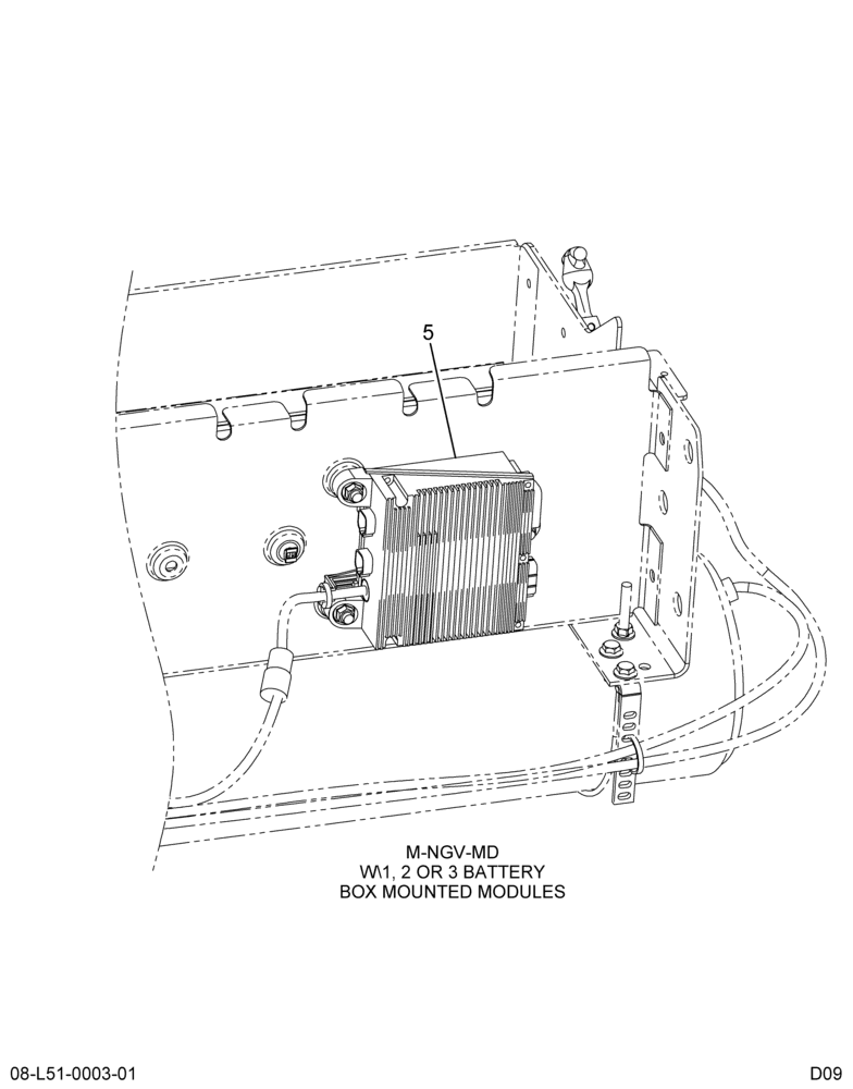REMOTE POWER MODULE; BATTERY BOX MTD