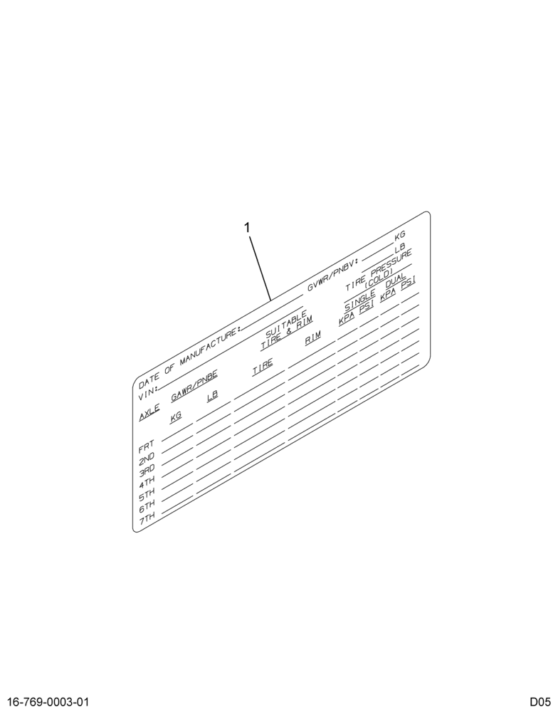 ..PRODUCT GRAPHICS SAFETY CMPLNC (Intl. 3590967C3)