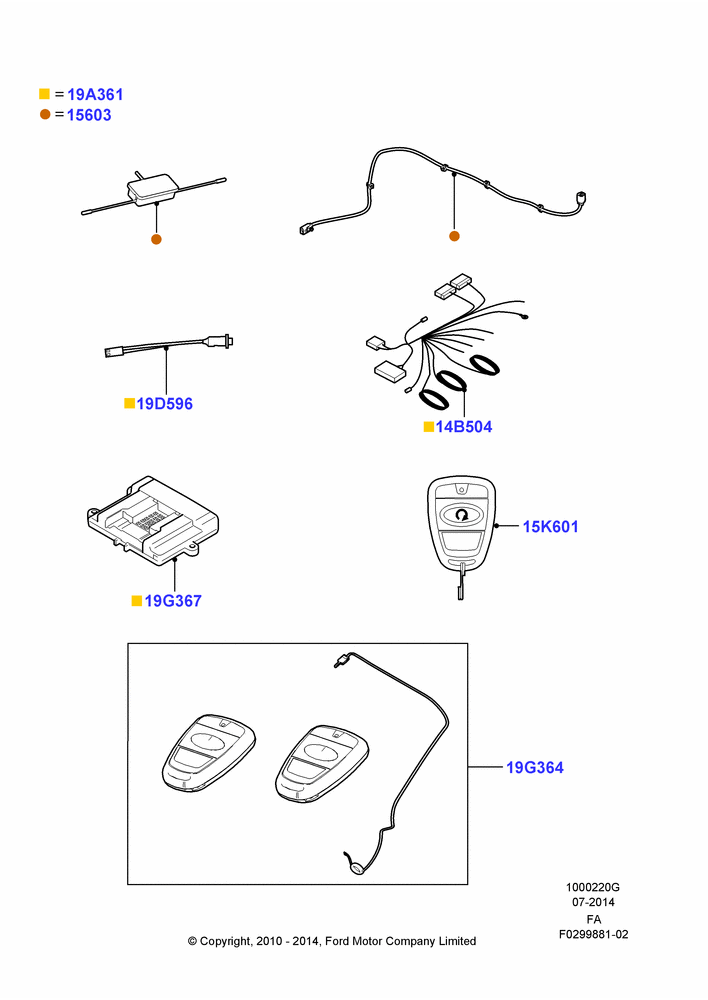 20G - Remote Starting Kit, Accessory, Scalable, One Way; 22/FEB/2010-05/JUL/2016