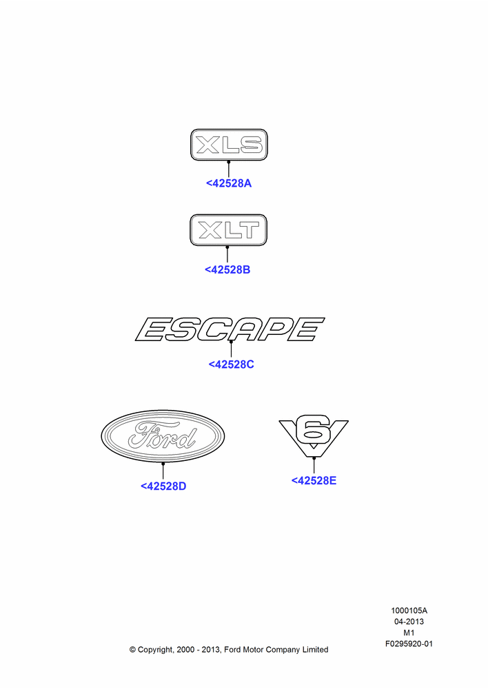 Name Plates, (+) North American Markets