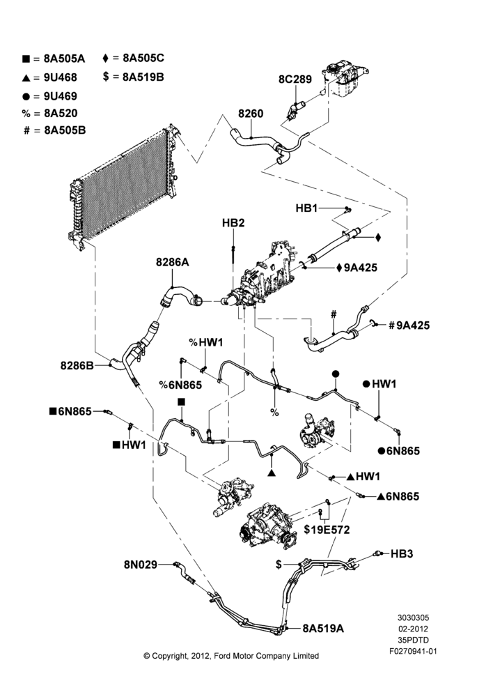 05D - Cooling System Pipes and Hoses, 3.5L DOHC T/C V6 Gas, Police Version; 06/FEB/2012-01/MAR/2019