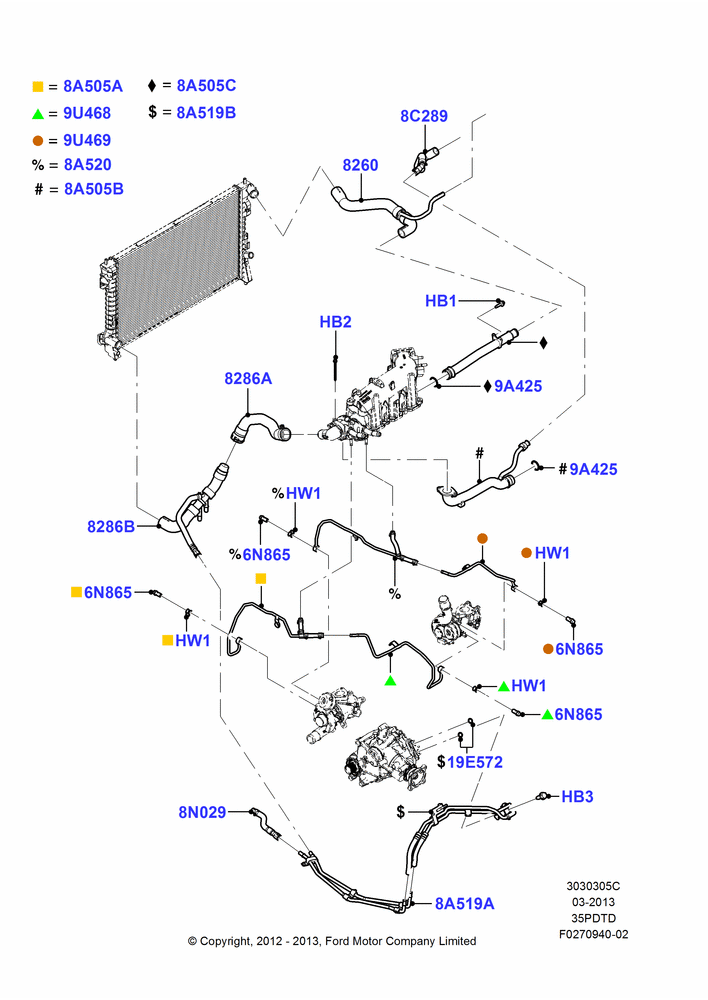 05C - Cooling System Pipes and Hoses, 3.5L DOHC T/C V6 Gas, SHO; 06/FEB/2012-01/MAR/2019