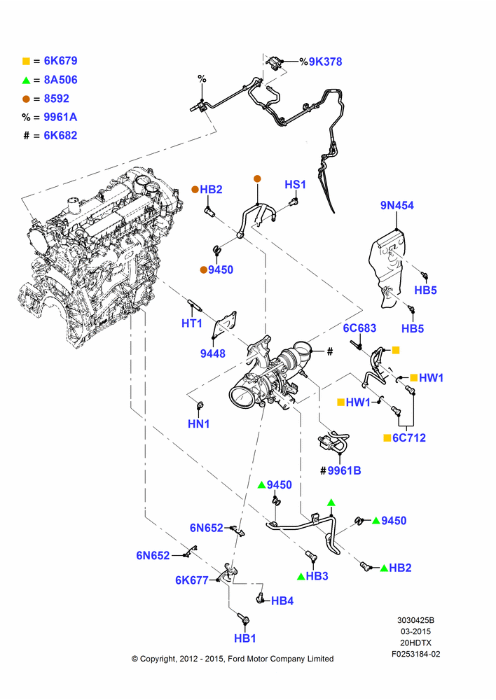 25B - Turbocharger, 2.0L EcoBoost (240PS); 16/APR/2012-01/MAR/2019
