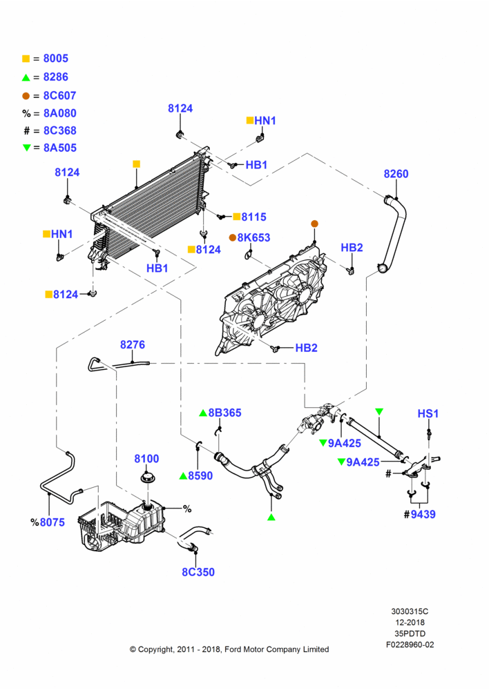 Radiator/Coolant Overflow Container, 3.5L V6 Gas DOHC TIVCT