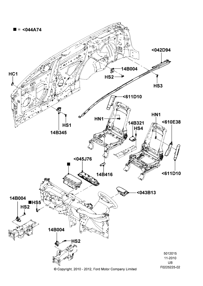 15 - Airbag System; 01/NOV/2010-03/MAR/2019