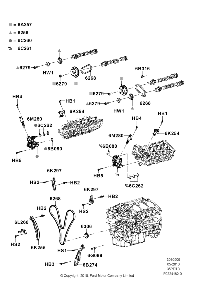 05C - Timing Gear, 3.5L DOHC T/C V6 Gas; 06/OCT/2010-01/MAR/2019