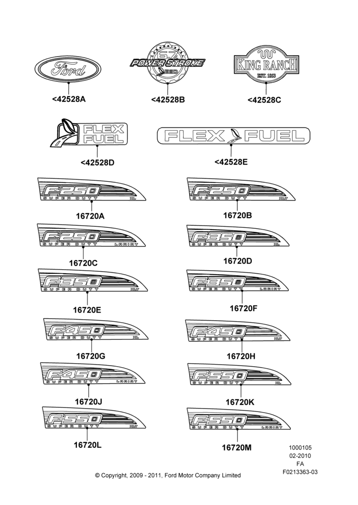 05A - Name Plates, Page A; 22/FEB/2010-05/JUL/2016