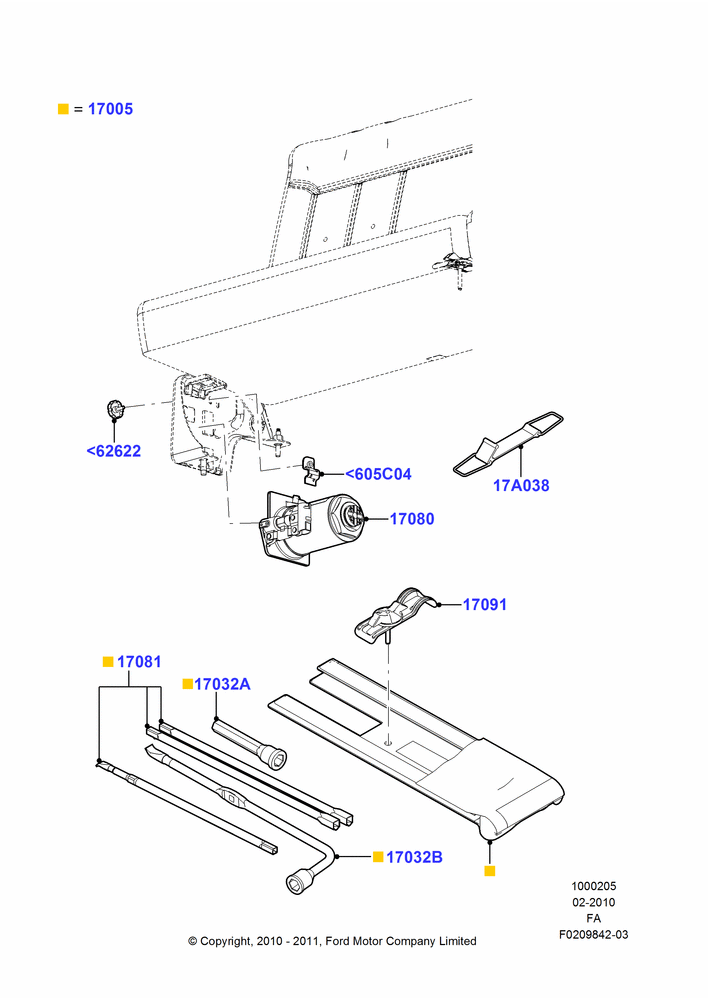 TOOLS, Super Cab