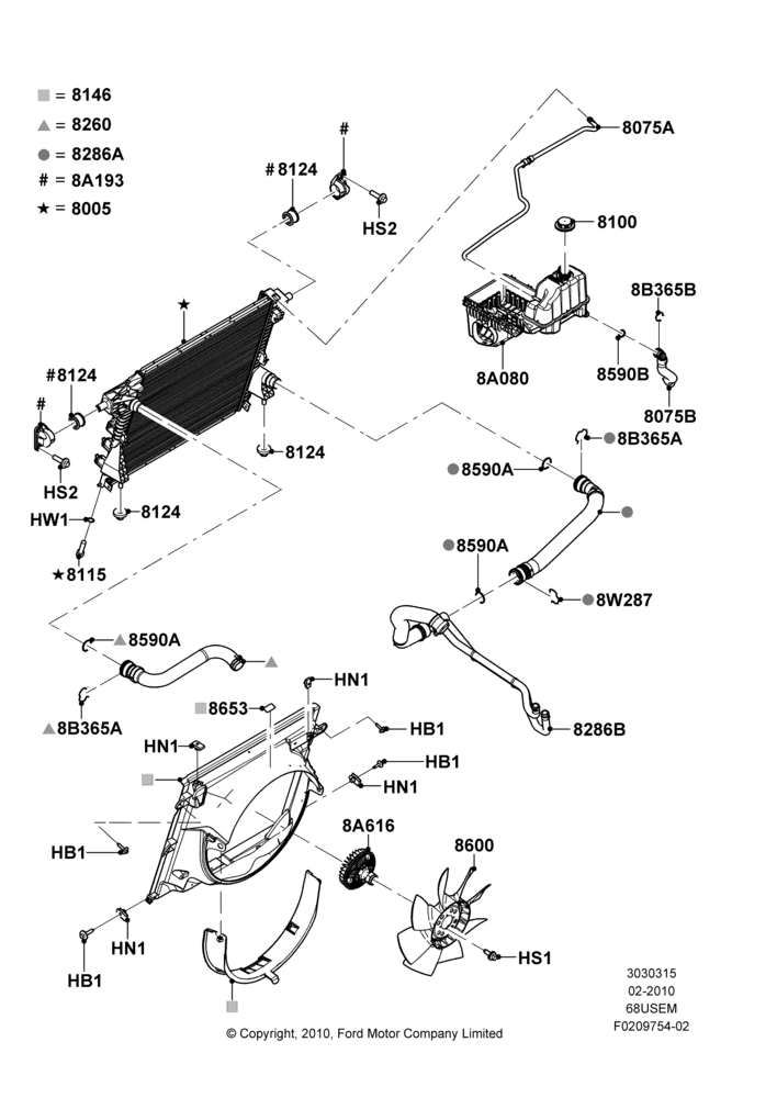 Radiator/Coolant Overflow Container, 6.8L Gas EFI V10