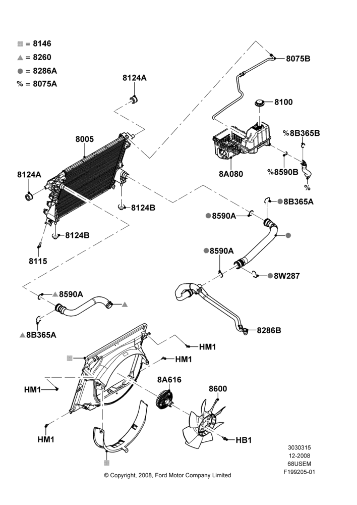 15C - Radiator/Coolant Overflow Container, 6.8L Gas EFI V10; 18/DEC/2006-12/FEB/2010