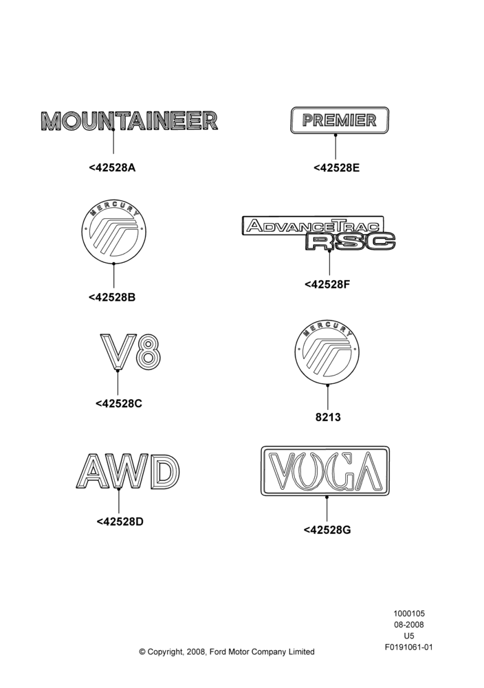 Name Plates, Lincoln/Mercury Series