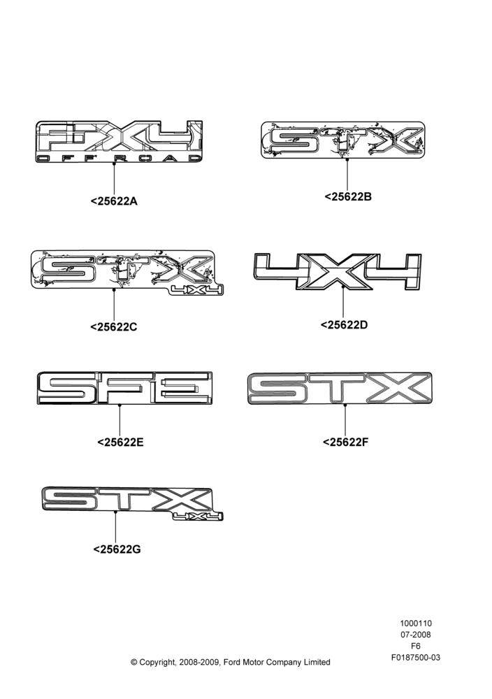 Decals, Appearance