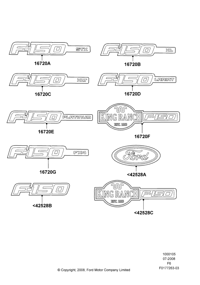 Name Plates