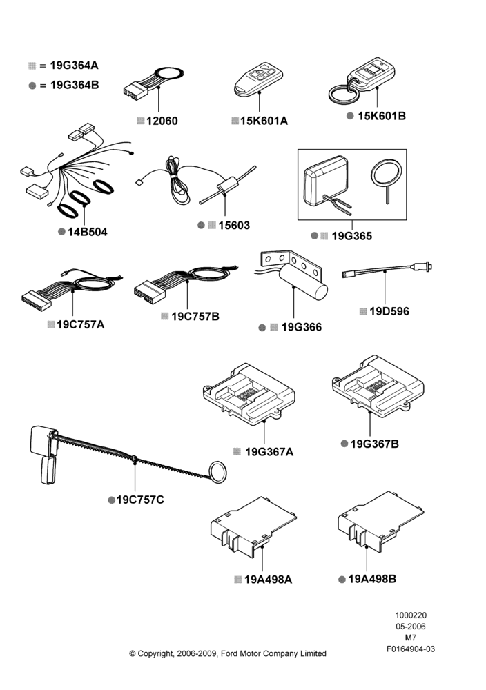 Remote Starting Kit, (+) North American Markets