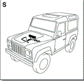 Vehicle & Engine Controls