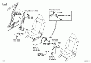 Ремни безопасности и детское сиденье
