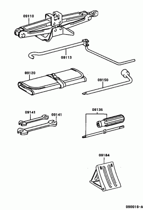 Инструмент