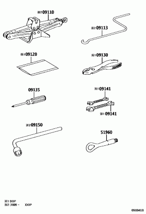 Инструмент