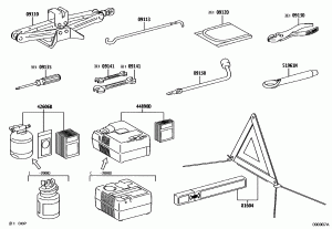 Инструмент