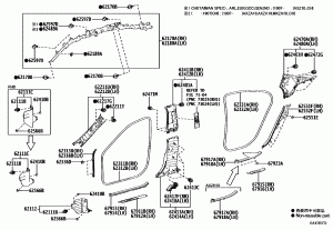 Дополнительное оборудование