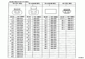 Диски и колпаки