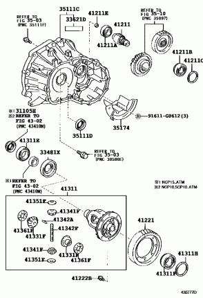 Раздаточная коробка и дифференциал