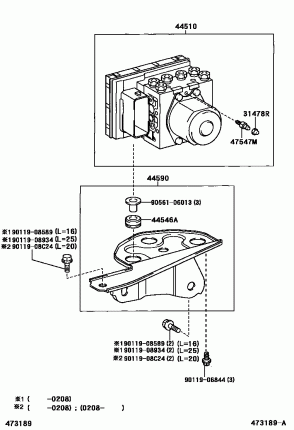 Тормозная магистраль (трубки)