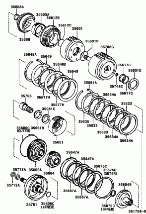 Тормозная лента и фрикционные диски (акпп)