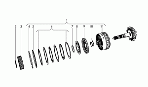 Система сцепления