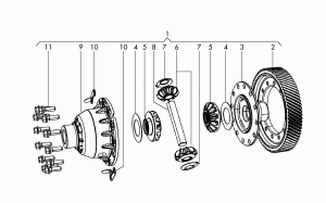 Дифференциал
