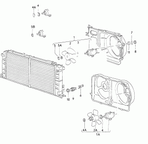 Вентилятор радиатора