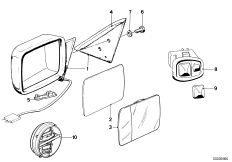 Зеркало заднего вида, составляющие