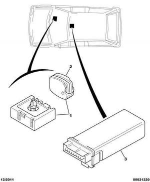 Охранная, противоугонная система