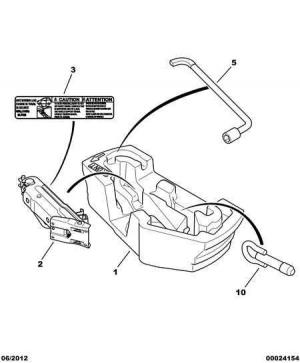 Инструмент