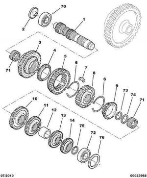 ВТОРАЯ ЛИНИЯ РУЧНОЙ КОРОБКИ ПЕРЕДАЧ