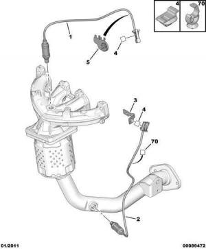 Датчики системы выпуска отработанных газов