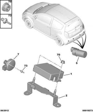 Датчики системы помощи при движении, парковки